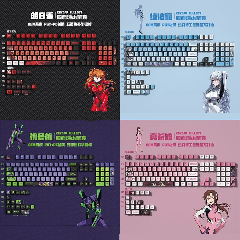 EVANGELION Eva Tastenkappen XD – Model Kit Eva 00 Bewertung und Preis