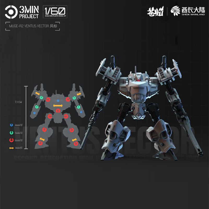 Sheik Mainland Anime Roboter G – Model Kit Kshatriya Bewertung und Preis