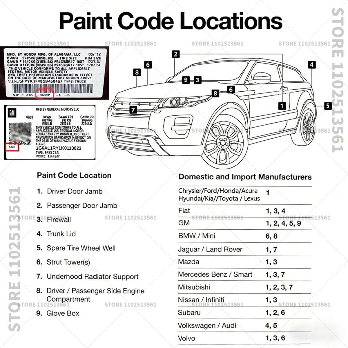 Auto-Lackstift zur Schnellen R – Paint Model Kit Bewertung und Preis
