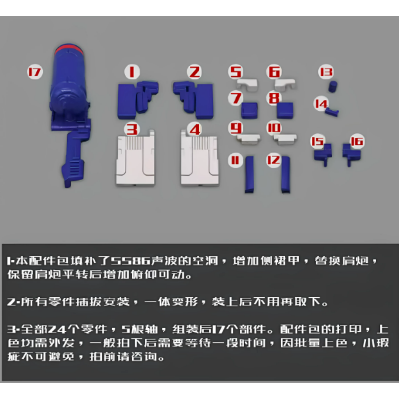 Auf Lager: Hole Filling Should – Model Kit Sonic Bewertung und Preis